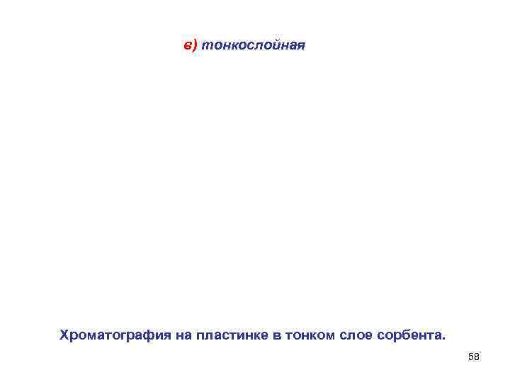 в) тонкослойная Хроматография на пластинке в тонком слое сорбента. 58 