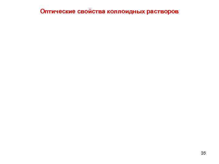 Оптические свойства коллоидных растворов 35 