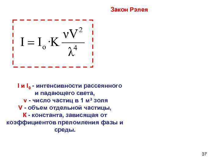 Закон Рэлея I и I 0 - интенсивности рассеянного и падающего света, v -