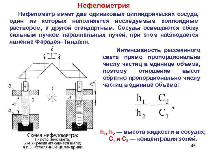 Нефелометрия Нефелометр имеет два одинаковых цилиндрических сосуда, один из которых наполняется исследуемым коллоидным раствором,