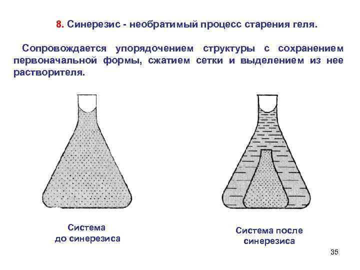 8. Синерезис - необратимый процесс старения геля. Сопровождается упорядочением структуры с сохранением первоначальной формы,