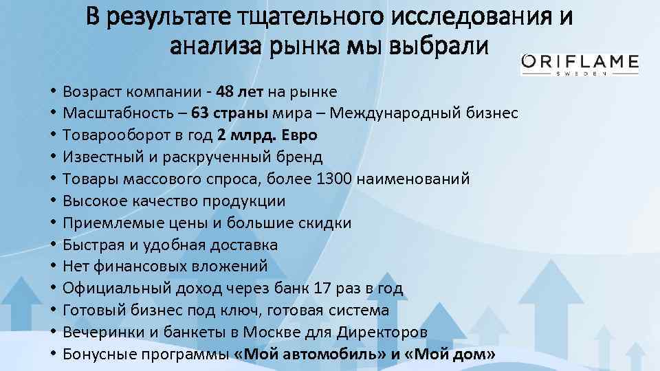 В результате тщательного исследования и анализа рынка мы выбрали • • • • Возраст