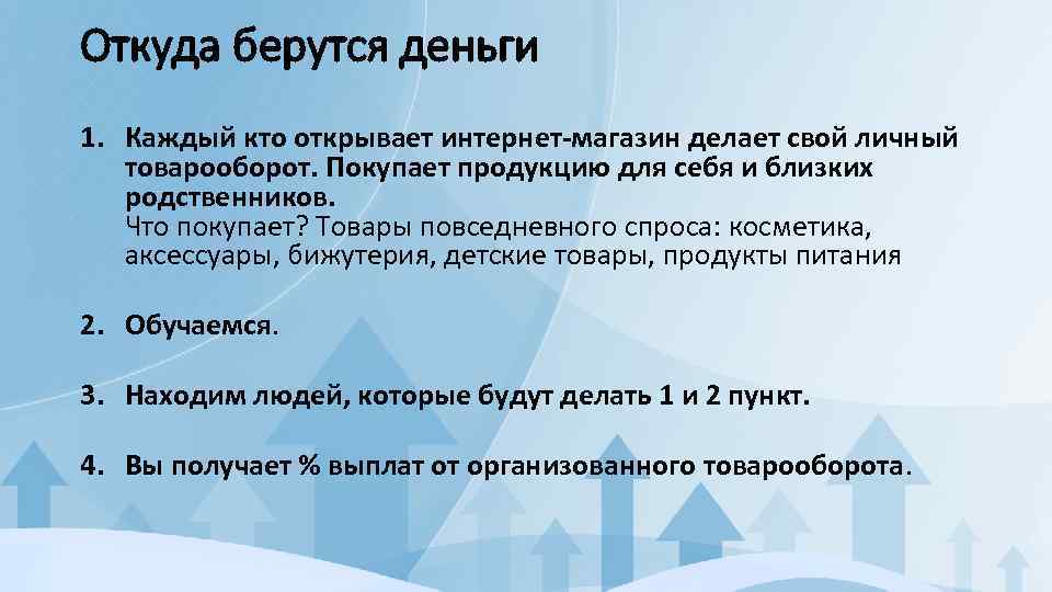 Откуда берутся деньги 1. Каждый кто открывает интернет-магазин делает свой личный товарооборот. Покупает продукцию