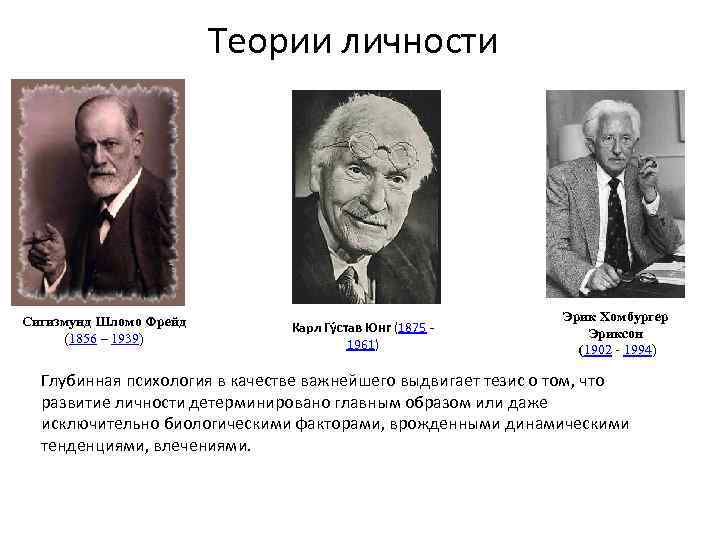 Теории личности Сигизмунд Шломо Фрейд (1856 – 1939) Карл Гу став Юнг (1875 1961)