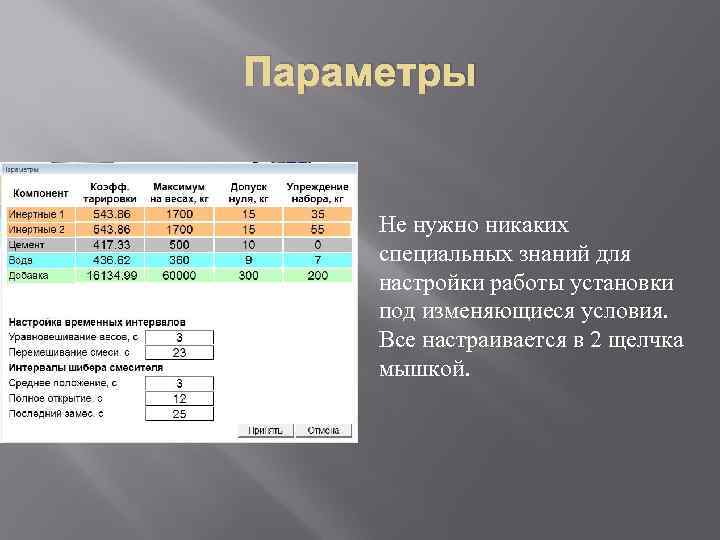 Параметры Не нужно никаких специальных знаний для настройки работы установки под изменяющиеся условия. Все