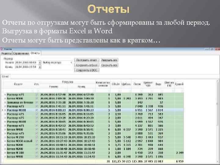 Отчеты по отгрузкам могут быть сформированы за любой период. Выгрузка в форматы Excel и