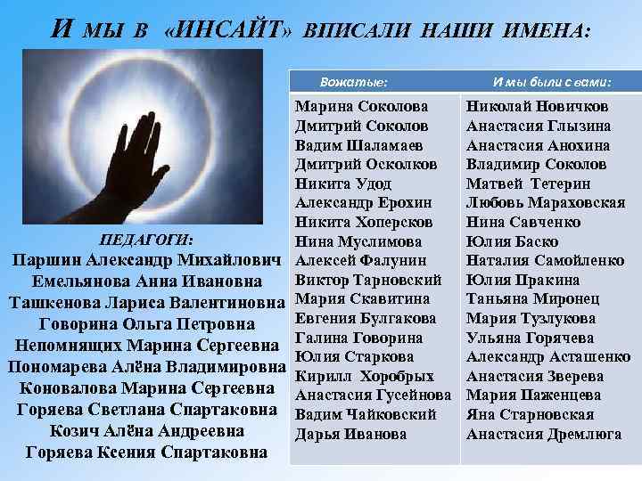 И МЫ В «ИНСАЙТ» ВПИСАЛИ НАШИ ИМЕНА: Вожатые: ПЕДАГОГИ: Паршин Александр Михайлович Емельянова Анна