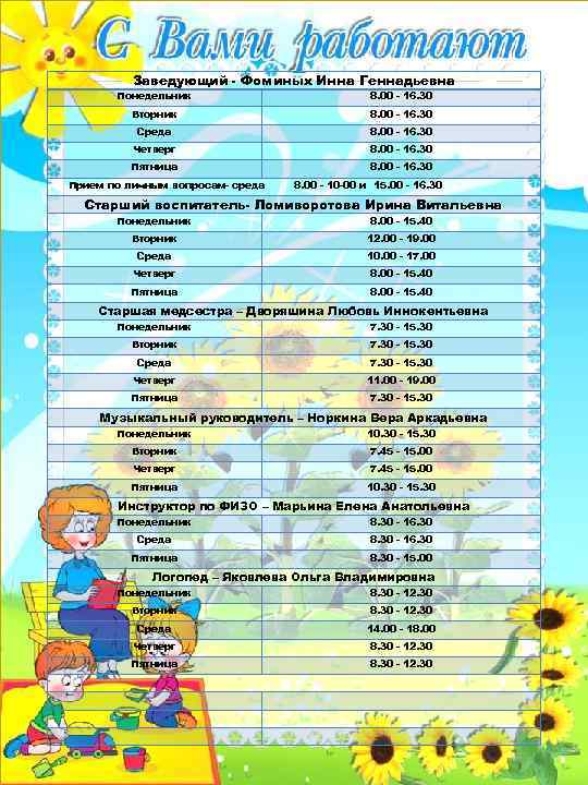 Заведующий - Фоминых Инна Геннадьевна Понедельник 8. 00 - 16. 30 Вторник 8. 00