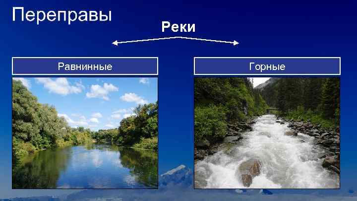 Реки Равнинные Горные 