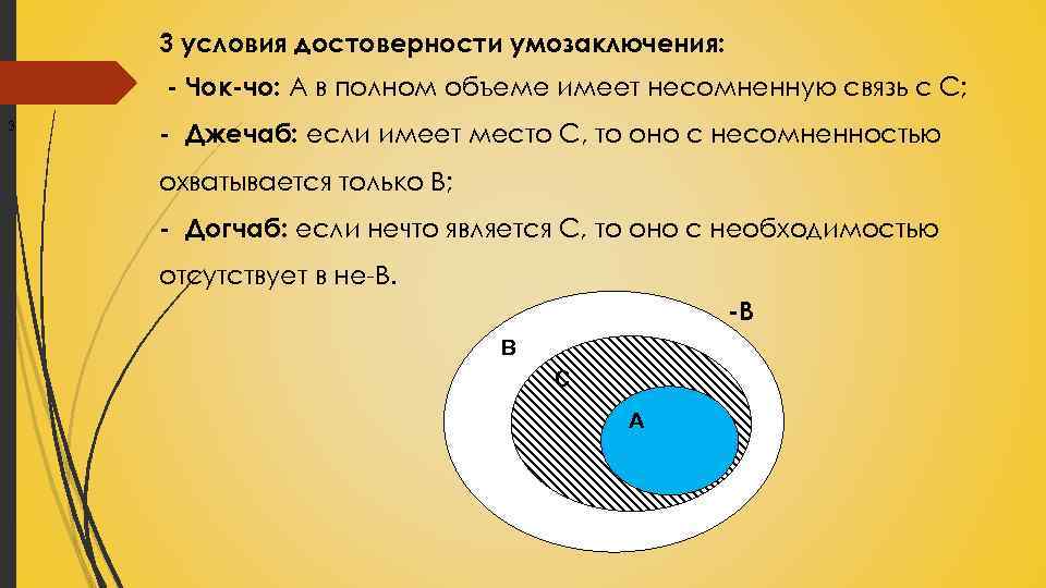 3 условия достоверности умозаключения: - Чок-чо: А в полном объеме имеет несомненную связь с
