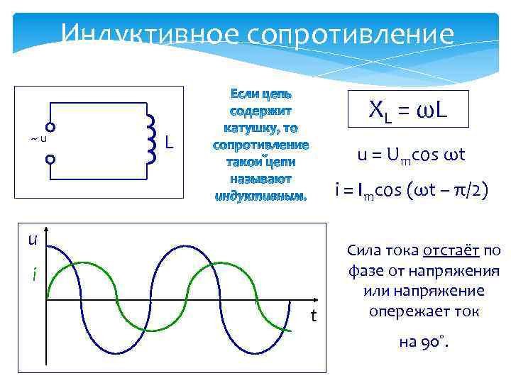 Индуктивное сопротивление на схеме