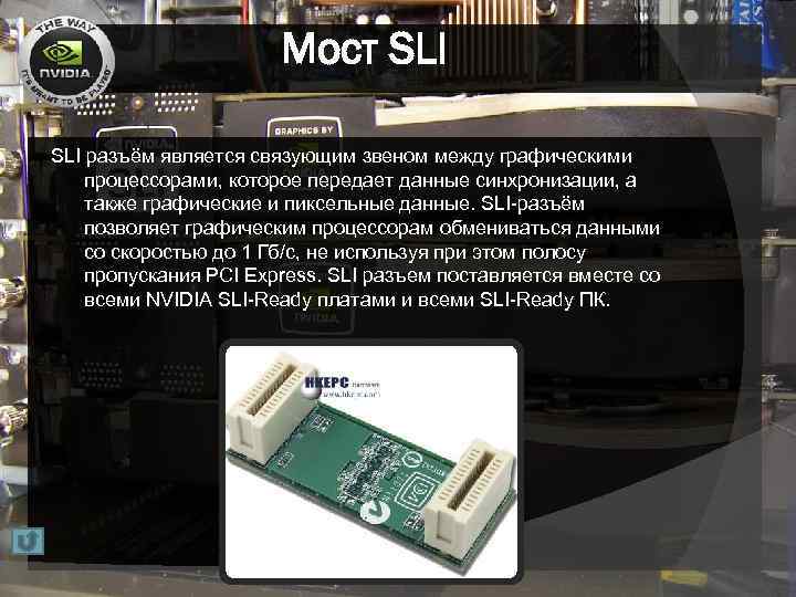 Мост SLI разъём является связующим звеном между графическими процессорами, которое передает данные синхронизации, а