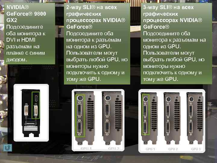 NVIDIA® Ge. Force® 9800 GX 2 Подсоедините оба монитора к DVI и HDMI разъемам
