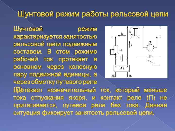 4 назовите режимы работы с презентацией