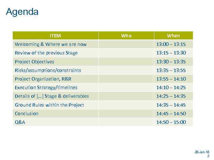 Agenda ITEM Who When Welcoming & Where we are now 13: 00 – 13: