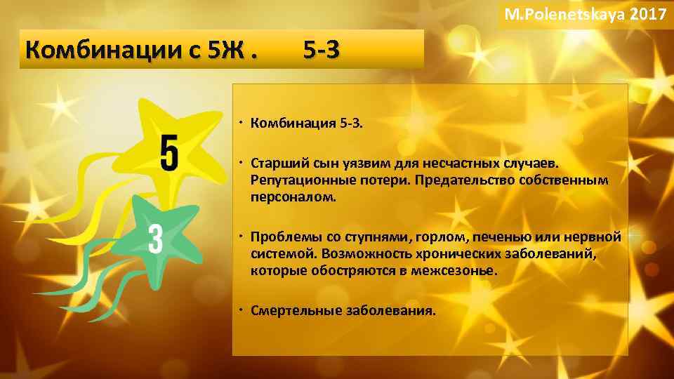 M. Polenetskaya 2017 Комбинации с 5 Ж. 5 -3 Немного истории Комбинация 5 -З.