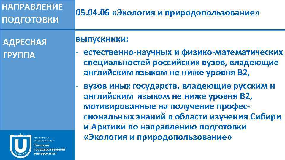 НАПРАВЛЕНИЕ ПОДГОТОВКИ АДРЕСНАЯ ГРУППА 05. 04. 06 «Экология и природопользование» выпускники: - естественно-научных и