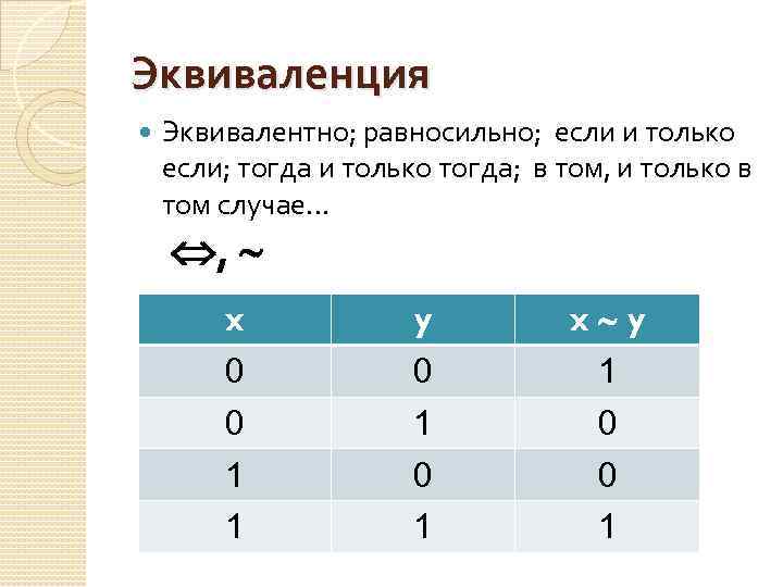 Эквиваленция Эквивалентно; равносильно; если и только если; тогда и только тогда; в том, и