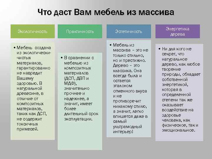 Что даст Вам мебель из массива Экологичность • Мебель создана из экологическичистых материалов, гарантированно