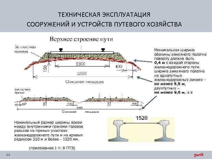 ТЕХНИЧЕСКАЯ ЭКСПЛУАТАЦИЯ СООРУЖЕНИЙ И УСТРОЙСТВ ПУТЕВОГО ХОЗЯЙСТВА Минимальная ширина обочины земляного полотна поверху должна