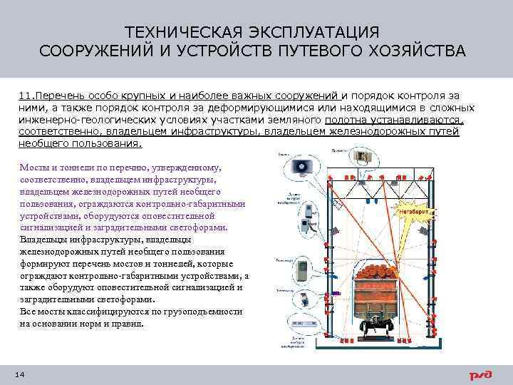ТЕХНИЧЕСКАЯ ЭКСПЛУАТАЦИЯ СООРУЖЕНИЙ И УСТРОЙСТВ ПУТЕВОГО ХОЗЯЙСТВА 11. Перечень особо крупных и наиболее важных