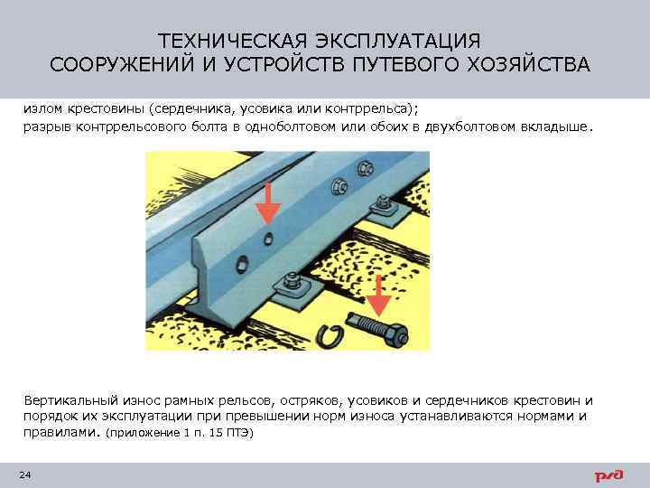 ТЕХНИЧЕСКАЯ ЭКСПЛУАТАЦИЯ СООРУЖЕНИЙ И УСТРОЙСТВ ПУТЕВОГО ХОЗЯЙСТВА излом крестовины (сердечника, усовика или контррельса); разрыв