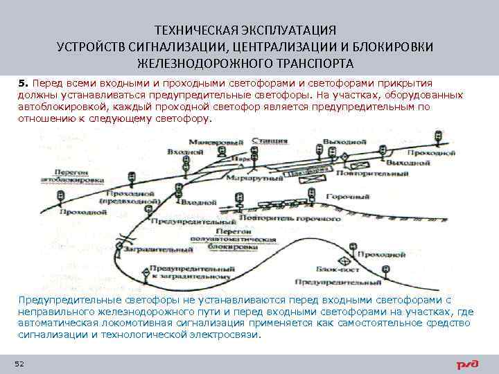 ТЕХНИЧЕСКАЯ ЭКСПЛУАТАЦИЯ УСТРОЙСТВ СИГНАЛИЗАЦИИ, ЦЕНТРАЛИЗАЦИИ И БЛОКИРОВКИ ЖЕЛЕЗНОДОРОЖНОГО ТРАНСПОРТА 5. Перед всеми входными и