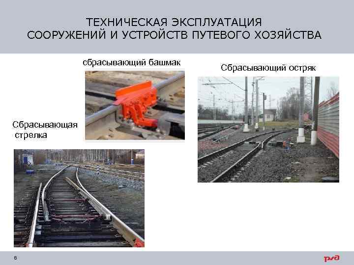 ТЕХНИЧЕСКАЯ ЭКСПЛУАТАЦИЯ СООРУЖЕНИЙ И УСТРОЙСТВ ПУТЕВОГО ХОЗЯЙСТВА сбрасывающий башмак Сбрасывающая стрелка 8 Сбрасывающий остряк