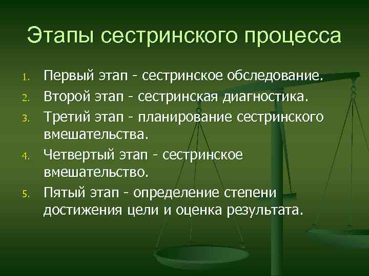 Первый этап сестринского процесса тест