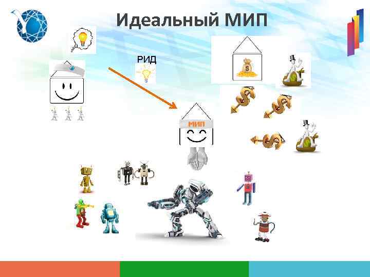 Идеальный МИП РИД 