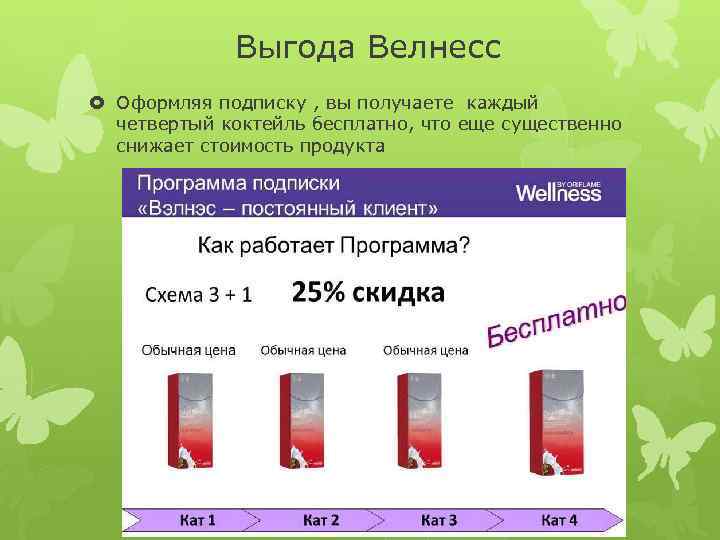 Выгода Велнесс Оформляя подписку , вы получаете каждый четвертый коктейль бесплатно, что еще существенно