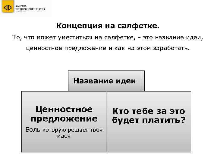 Концепция на салфетке. То, что может уместиться на салфетке, - это название идеи, ценностное