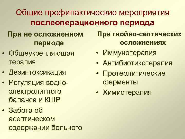 Общие профилактические мероприятия послеоперационного периода • • При не осложненном периоде Общеукрепляющая терапия Дезинтоксикация