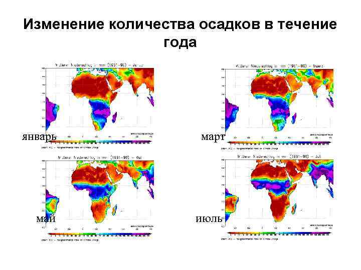 Изменение количества осадков в течение года январь март май июль 