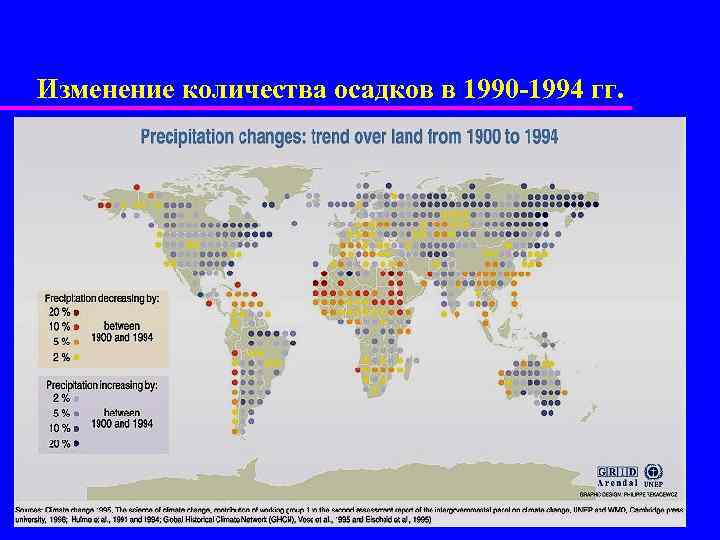 Изменение количества осадков в 1990 -1994 гг. 