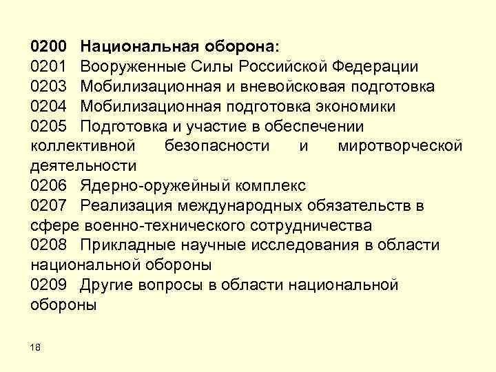 0200 Национальная оборона: 0201 Вооруженные Силы Российской Федерации 0203 Мобилизационная и вневойсковая подготовка 0204