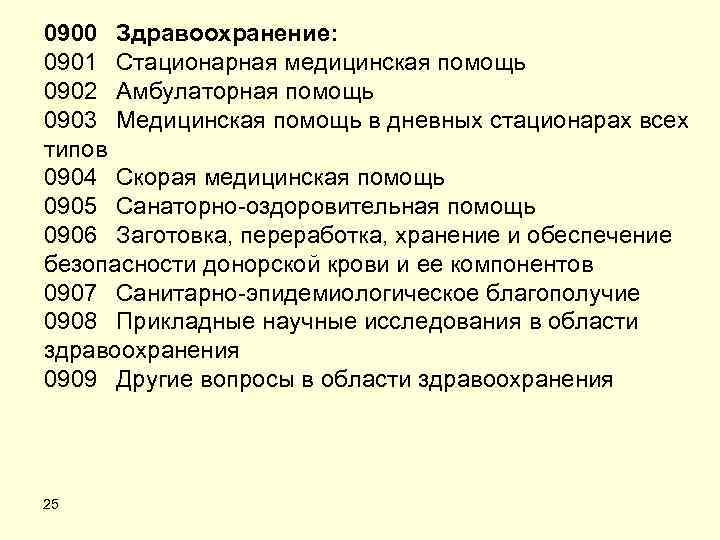 0900 Здравоохранение: 0901 Стационарная медицинская помощь 0902 Амбулаторная помощь 0903 Медицинская помощь в дневных