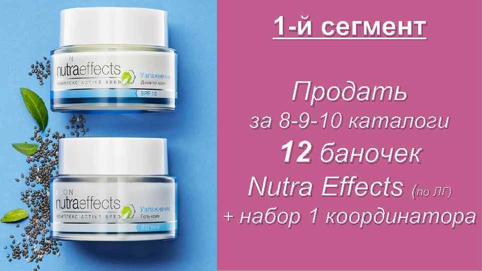 1 -й сегмент Продать за 8 -9 -10 каталоги 12 баночек Nutra Effects (по