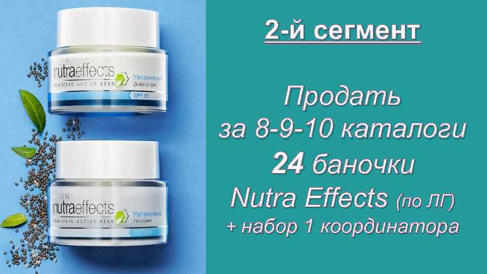 2 -й сегмент Продать за 8 -9 -10 каталоги 24 баночки Nutra Effects (по