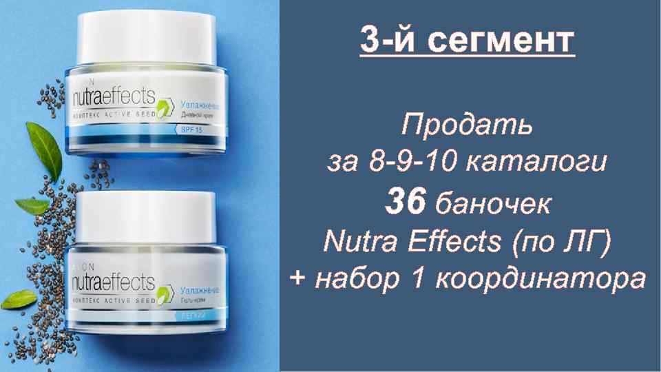 3 -й сегмент Продать за 8 -9 -10 каталоги 36 баночек Nutra Effects (по