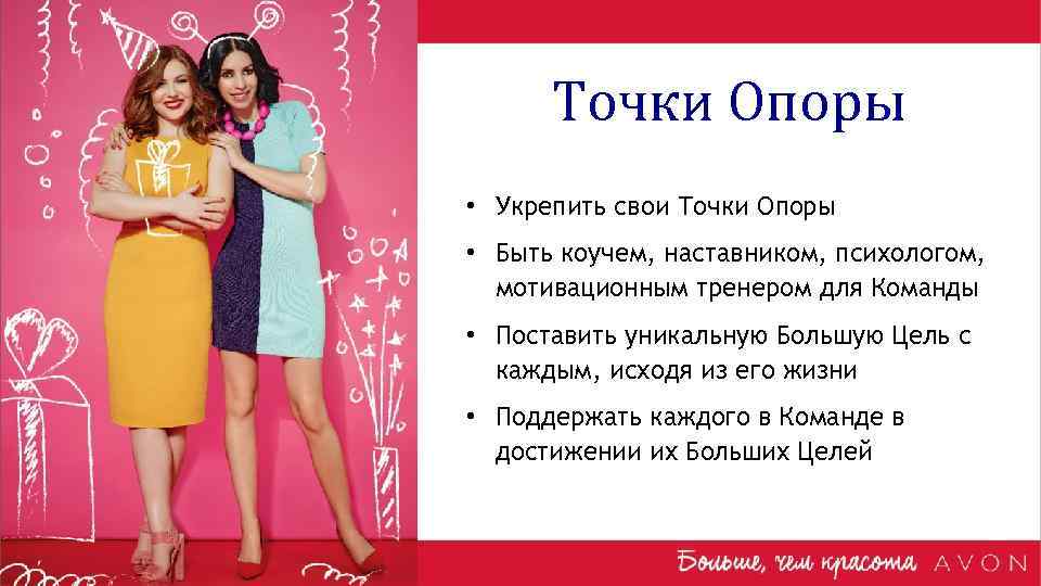 Точки Опоры • Укрепить свои Точки Опоры • Быть коучем, наставником, психологом, мотивационным тренером