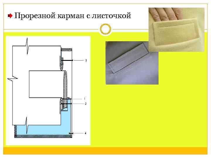 Прорезной карман с листочкой 