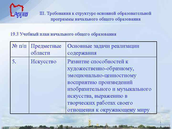 III. Требования к структуре основной образовательной программы начального общего образования 19. 3 Учебный план