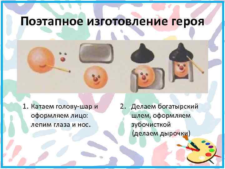 Поэтапное изготовление героя 1. Катаем голову-шар и оформляем лицо: лепим глаза и нос. 2.