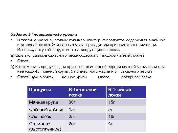 Задание 94 повышенного уровня • В таблице указано, сколько граммов некоторых продуктов содержится в