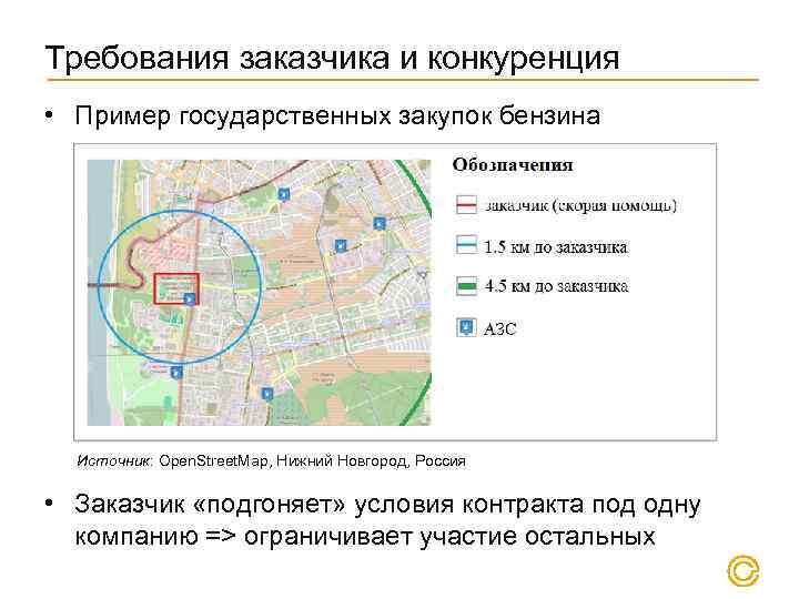Требования заказчика и конкуренция • Пример государственных закупок бензина Источник: Open. Street. Map, Нижний