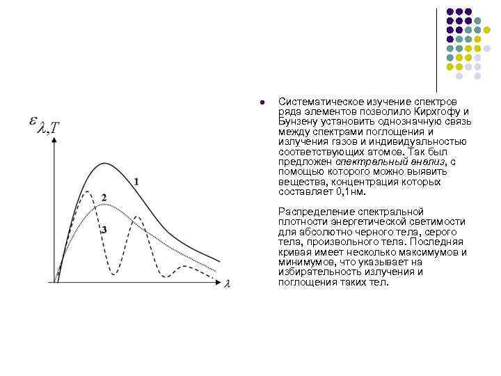 l Систематическое изучение спектров ряда элементов позволило Кирхгофу и Бунзену установить однозначную связь между