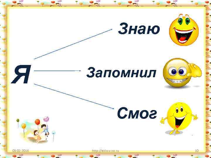 Знаю Я Запомнил Смог 09. 02. 2018 http: //aida. ucoz. ru 10 