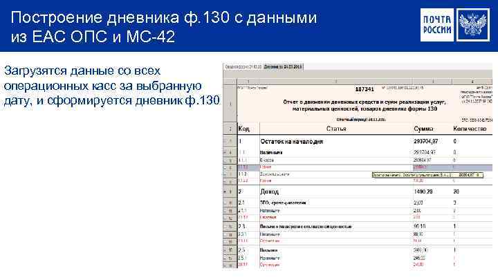 Построение дневника ф. 130 с данными из ЕАС ОПС и МС-42 Загрузятся данные со