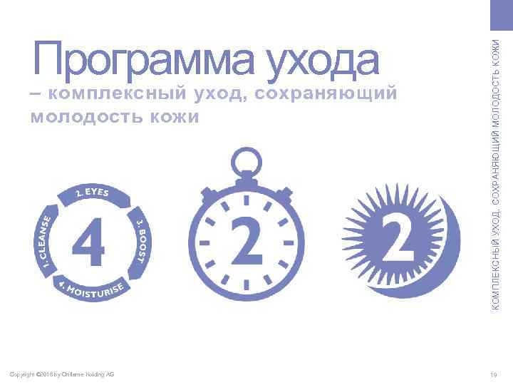 – комплексный уход, сохраняющий молодость кожи Copyright © 2016 by Oriflame Holding AG КОМПЛЕКСНЫЙ